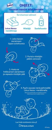 Illustrierte Infografik mit roten Pfeilen und vier Tipps, um die verstopfte Nase eines Babys zu reinigen.
